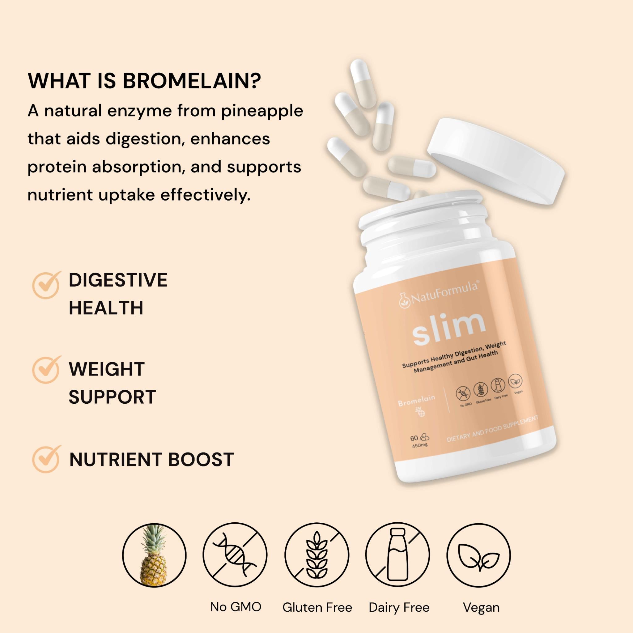 NatuFormula™ Slim -Boost Weight Management & Digestion | 100% Organic Bromelain