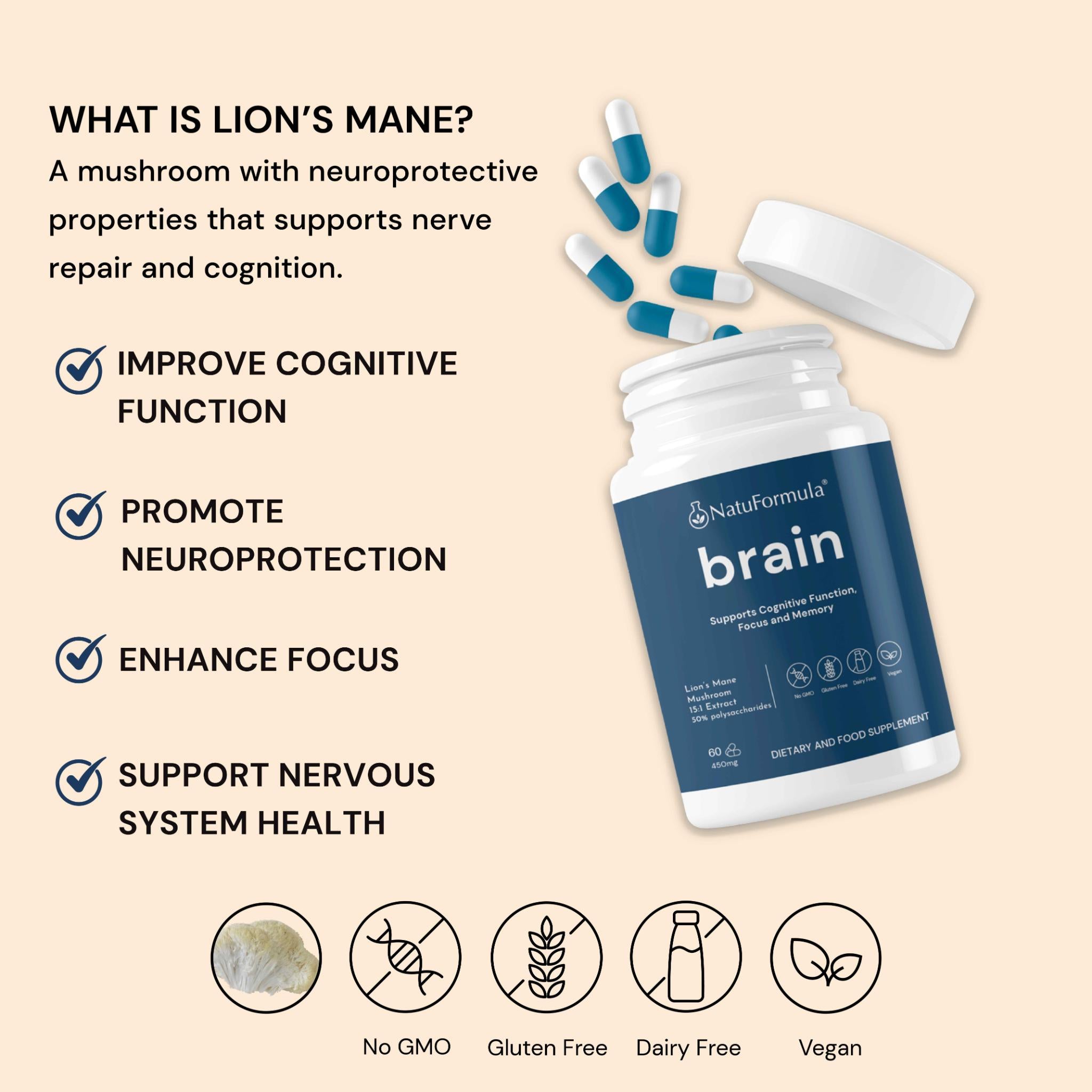 NatuFormula™ Brain - Boost Brain Function | 100% Organic Focus Supplement