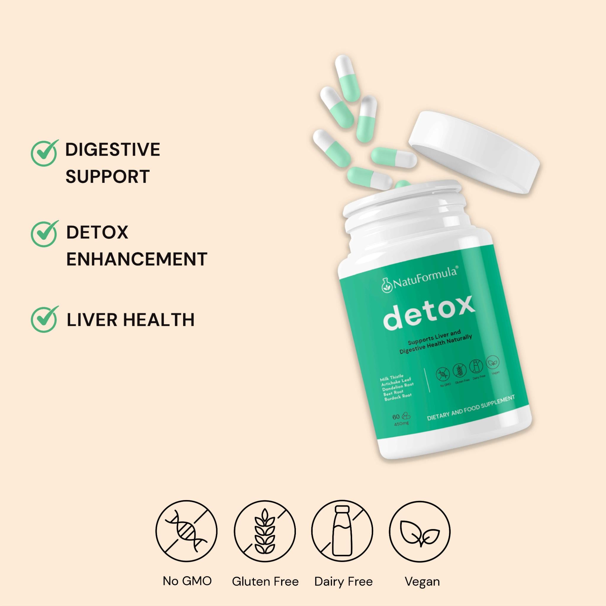 NatuFormula™ Detox - Boost Liver & Digestive Health | 100% Organic Supplement